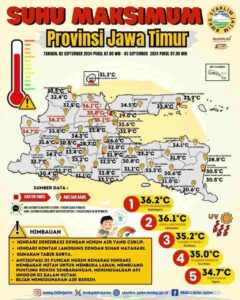 foto beritajatim