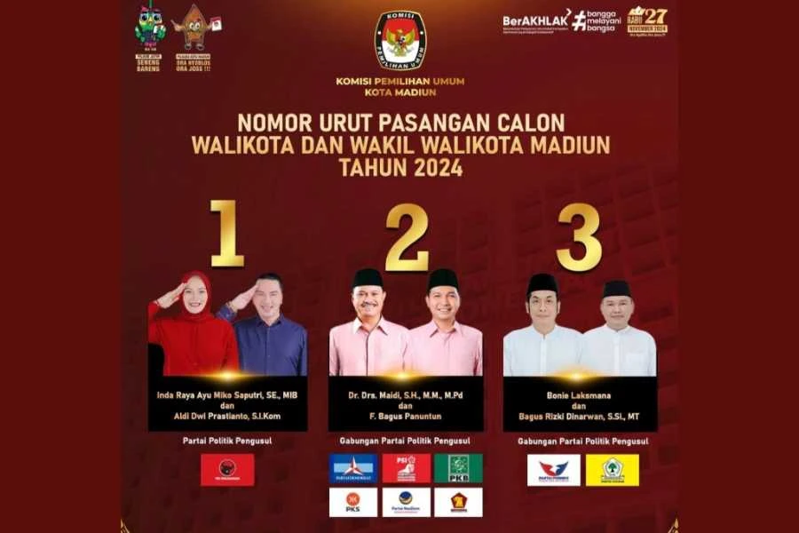 Pilwali Madiun
