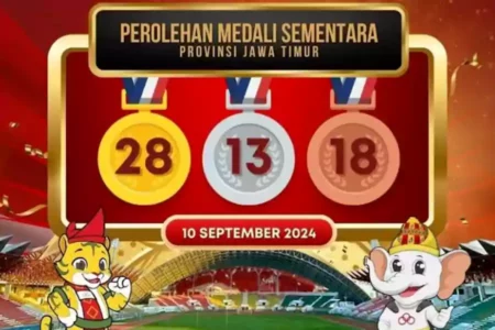 Bangga! Jatim Tertinggi dalam Perolehan Sementara Medali Emas PON XXI 2024 Total perolehan sementara medali Provinsi Jatim. (Instagram/jatimpemprov)