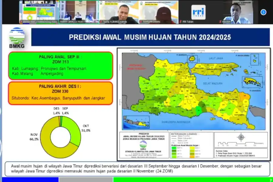 foto berita jatim