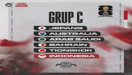 Timnas Indonesia ke Arab Saudi untuk Laga Perdana Jelang Kualifikasi Piala Dunia 2026 Grup C Piala Dunia
