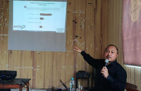 Survei SeMART Politica: SALAF Menang 67 Persen di Pilbup Malang