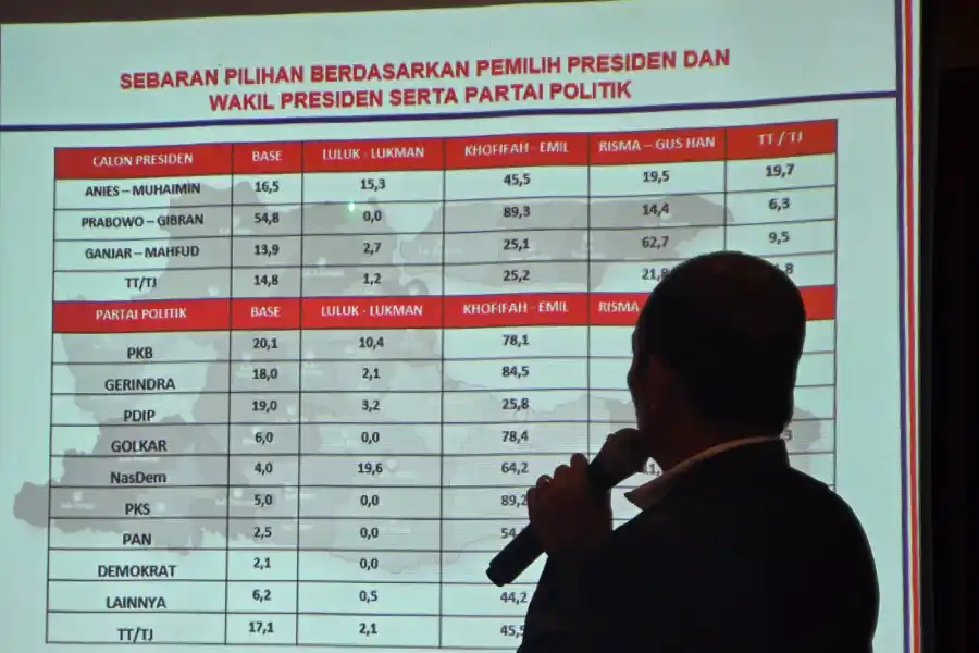 foto berita jatim