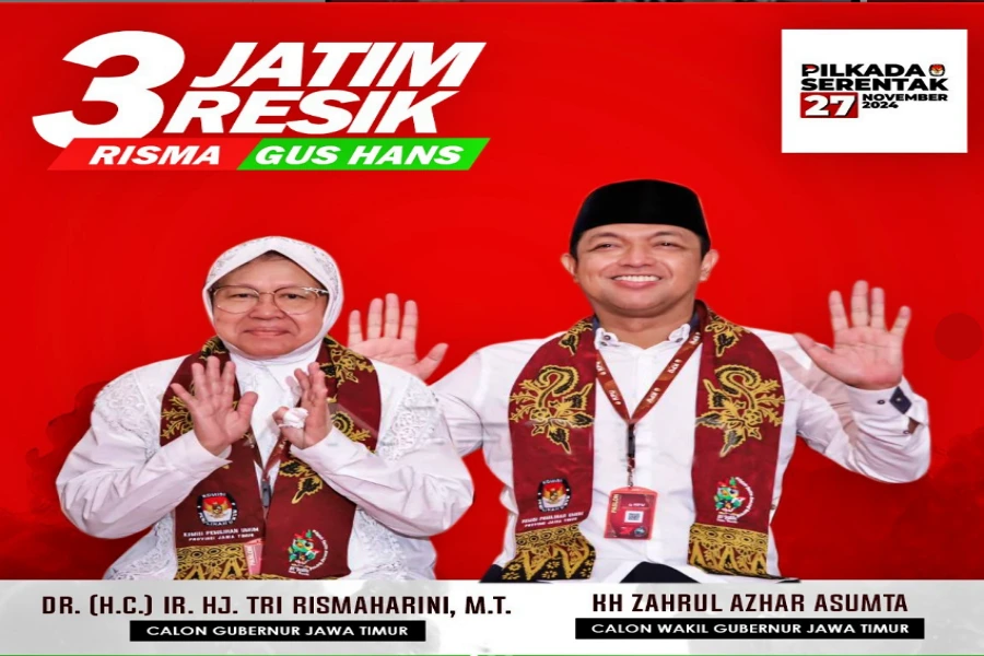 Risma-Gus Hans