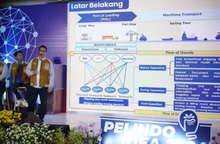 Pelindo IDEA 2024: Inovasi Gencarkan Transformasi Digital Pelabuhan