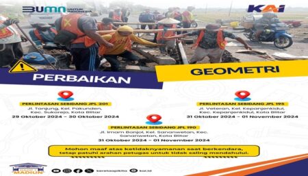Hati-hati, KAI Daop 7 Madiun Perbaiki 3 Perlintasan di Blitar 3 titik perlintasan kereta api di Blitar yang bakal dilakukan perbaikan geometri oleh PT KAI daop 7 Madiun, Selasa (29/10/2024). (foto : winanto/beritajatim.com)