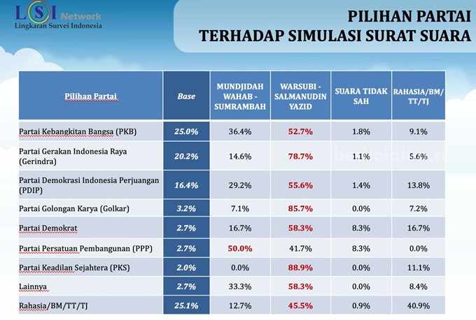 foto beritajatim