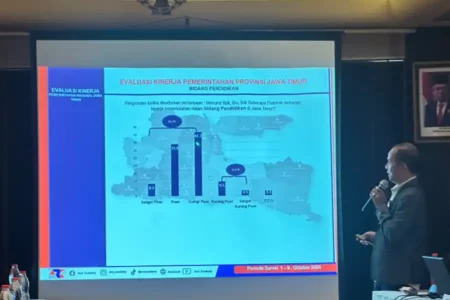 Survei ARCI: 83,7 Persen Warga Jatim Puas Kinerja Pemprov di Sektor Pendidikan foto berita jatim