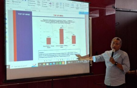 Survei ARCI, Yes-Dirham Tetap Unggul Telak dari Ghofur-Firosya Foto BeritaJatim.com