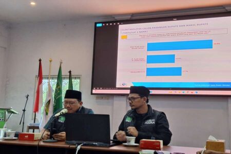 PKB Pasuruan Beber Hasil Survei LSI Denny JA: Paslon MUDAH 49,9 Persen Foto BeritaJatim.com