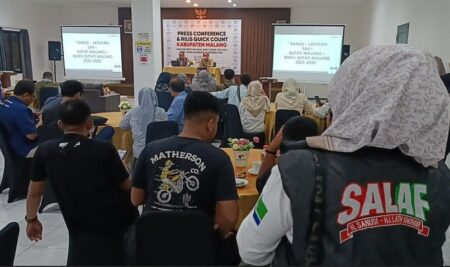 Quick Count Pilbup Malang, Sanusi Menang 66 Persen Foto BeritaJatim.com