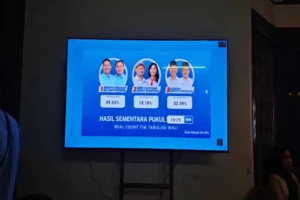 Soal Hasil Pilwali Kota Malang, Tim Abah Anton Tunggu Hasil KPU Foto BeritaJatim.com