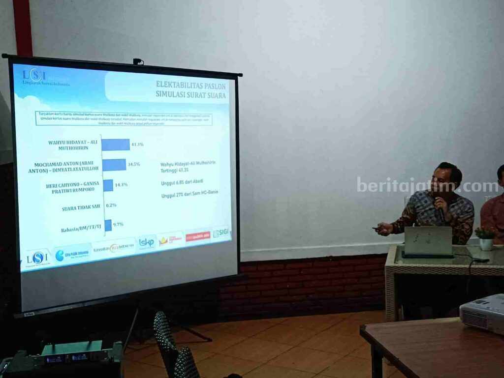 Foto BeritaJatim.com