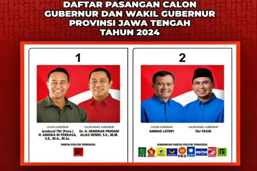 Pilkada Jateng