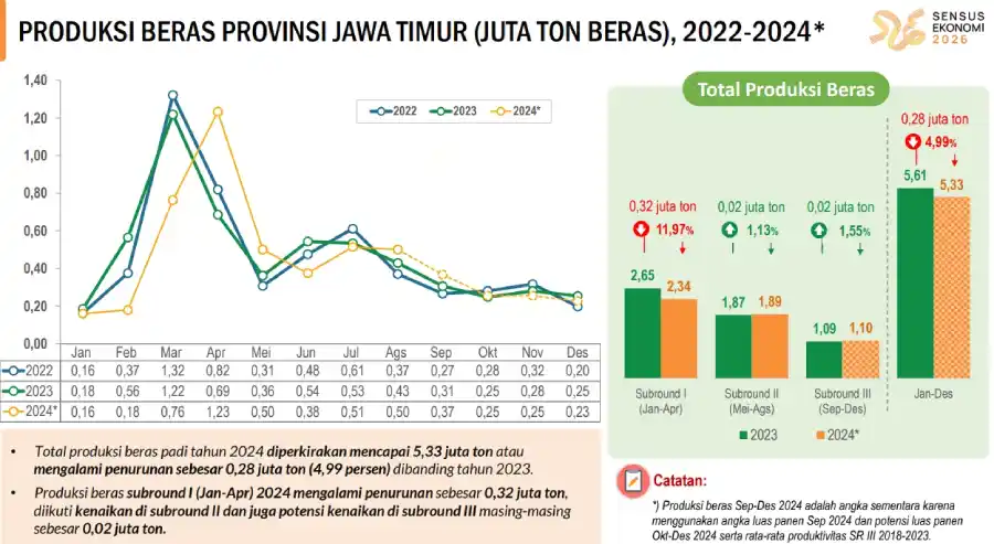 foto beritajatim