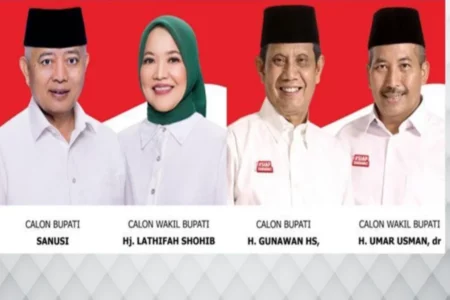 Pilbup Malang 2024: Sanusi Nyoblos di TPS 8, Gunawan Nyoblos di TPS 7 Foto BeritaJatim.com