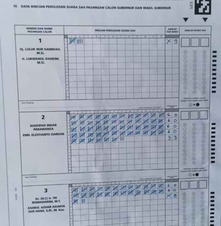Foto BeritaJatim.com
