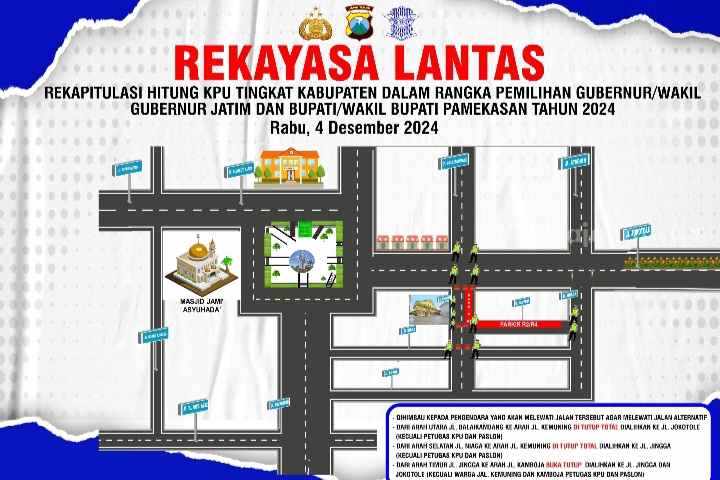 Foto BeritaJatim.com