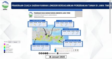 Foto BeritaJatim.com