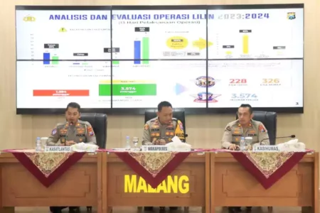 Tren Kriminalitas dan Kecelakaan Menurun Selama Operasi Lilin 2024 di Malang Foto BeritaJatim.com
