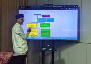 Inilah Cara Pemkab Pamekasan Terapkan Prinsip Keterbukaan Informasi Publik Foto BeritaJatim.com