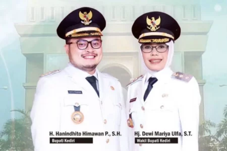Kinerja 100 Hari Mas Dhito dan Mbak Dewi: Tingkat Kepuasan Warga Kediri 79,4 Persen Foto BeritaJatim.com