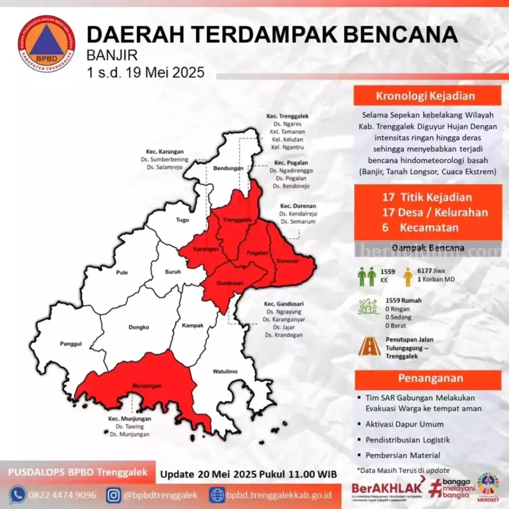 Foto BeritaJatim.com
