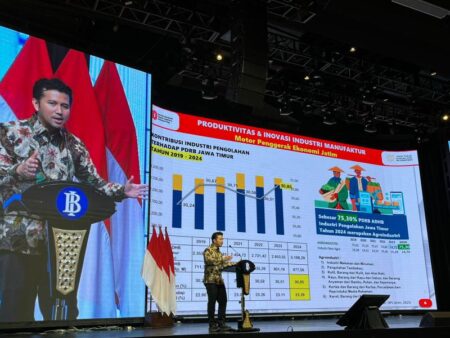 Jatim Menghadapi Tantangan Global dengan Optimisme, Dorong Produktivitas dan Inovasi Foto BeritaJatim.com