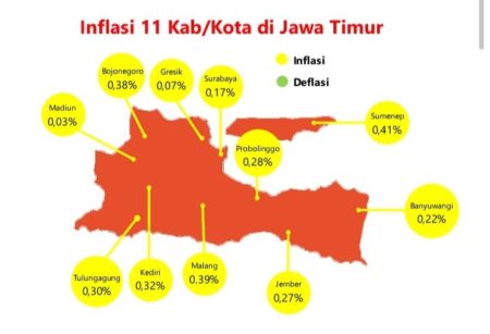 Harga Bahan Pokok Turun, Mojokerto Alami Deflasi di September 2025 Foto BeritaJatim.com