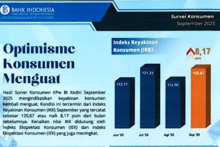 Foto BeritaJatim.com