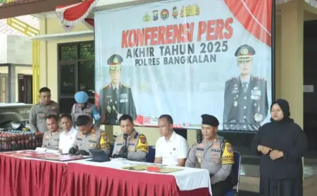 Kriminalitas di Bangkalan Naik Sepanjang Tahun 2025 Foto BeritaJatim.com