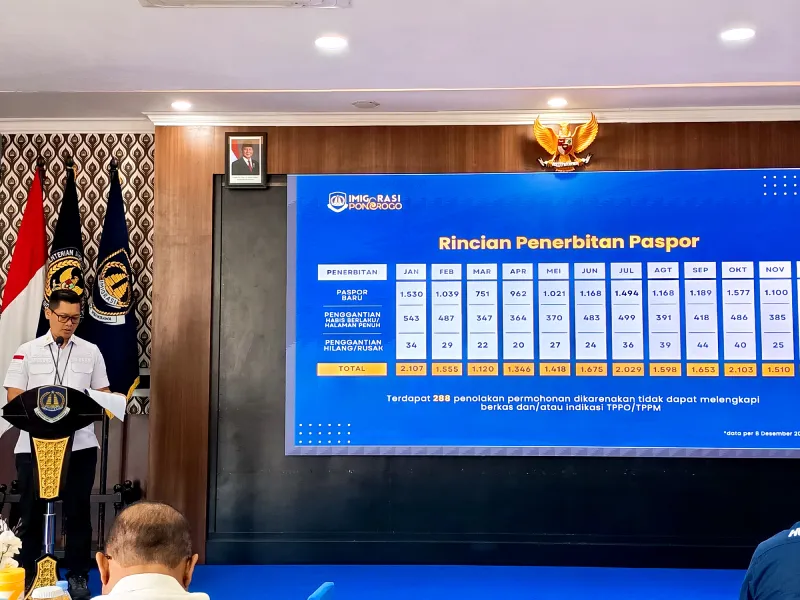 Foto BeritaJatim.com